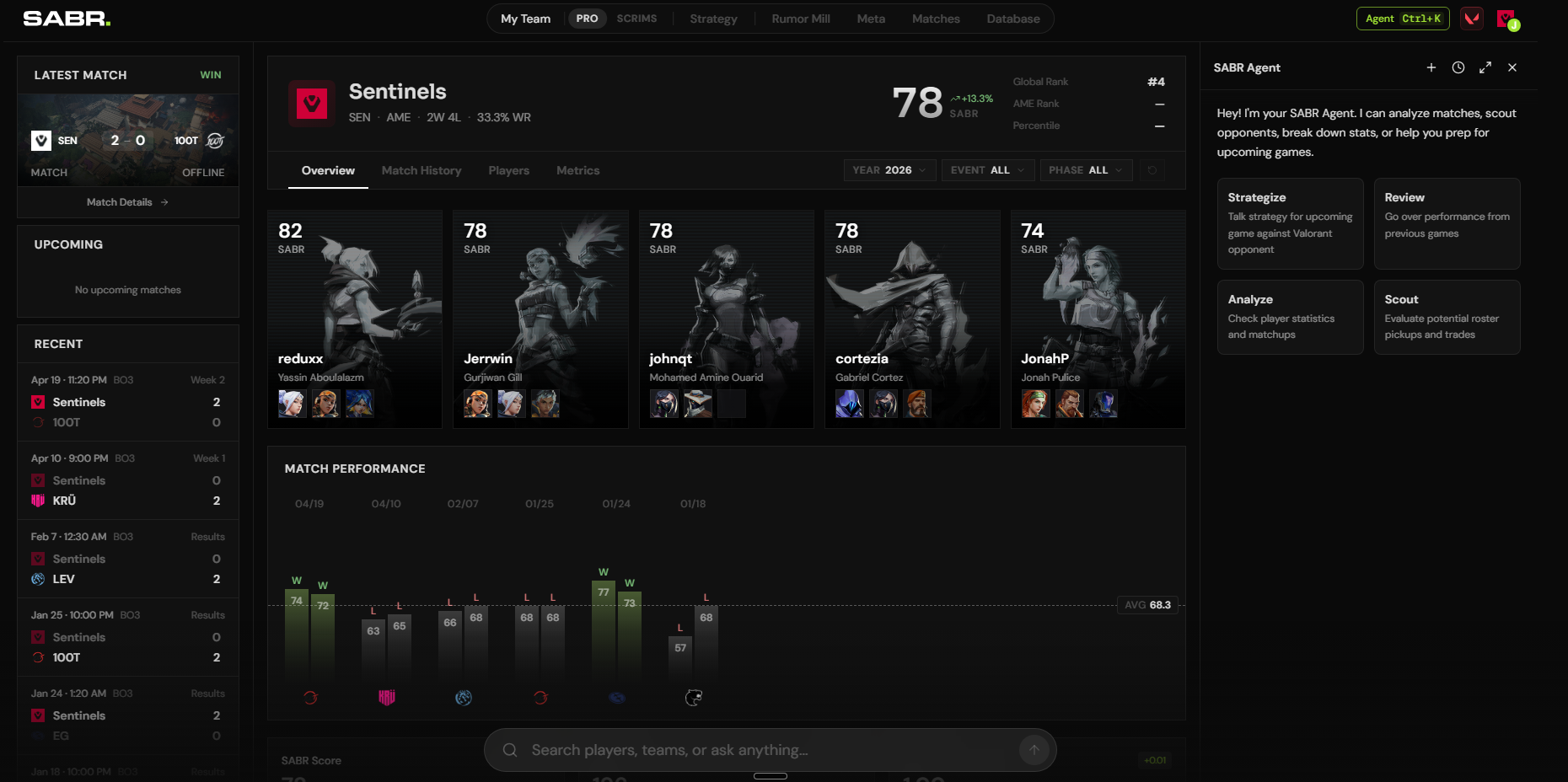 SABR My Team dashboard